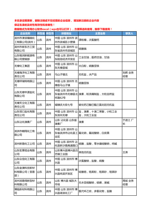 2020新版山东省滨州无机盐工商企业公司名录名单黄页联系方式大全50家