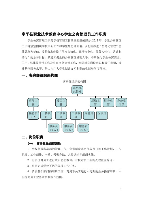 学生公寓管理员岗位设置及工作职责