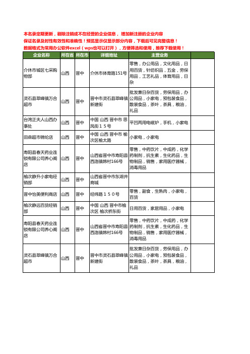 新版山西省晋中小家电工商企业公司商家名录名单联系方式大全10家