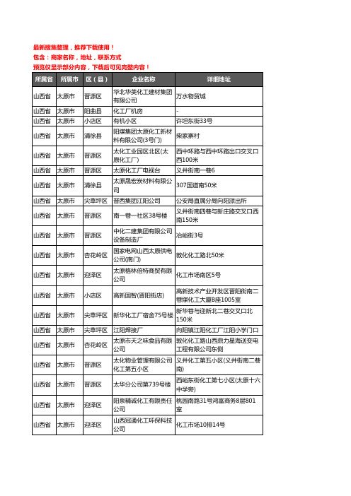 新版山西省太原市化工厂企业公司商家户名录单联系方式地址大全210家