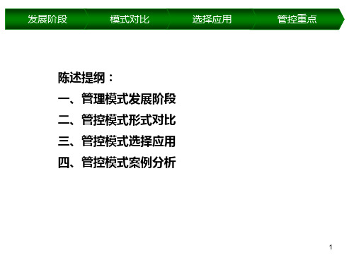 集团管控模式课件(1).ppt