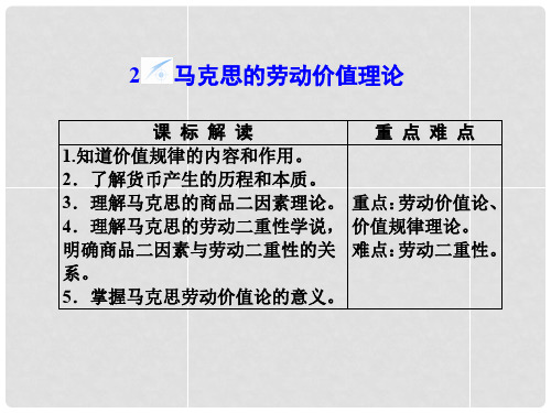 高中政治 专题2.2 马克思的劳动价值理论同步备课课件 新人教版选修2