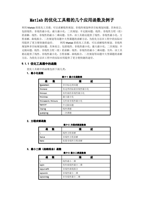 Matlab的优化工具箱的几个应用函数及例子1