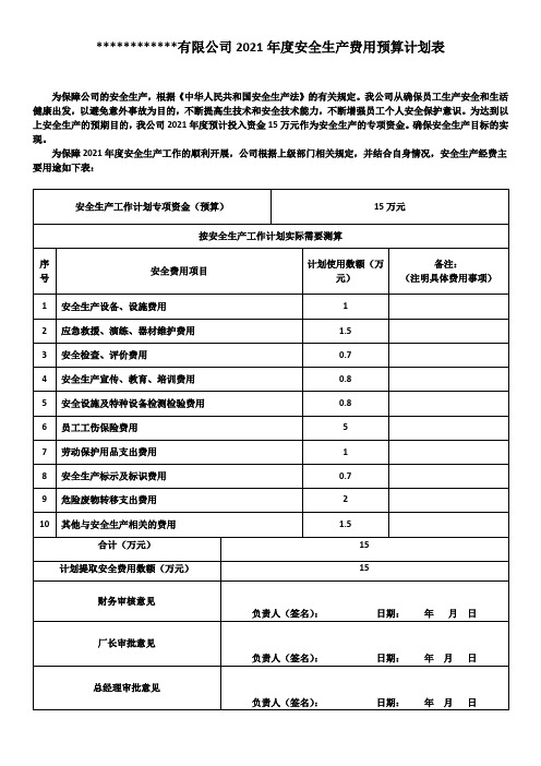 2021年度安全生产费用预算计划表