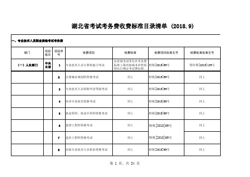 考试考务费