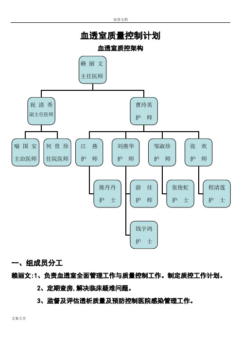 血透室质控工作计划清单