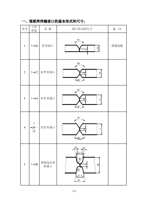 焊缝坡口的基本形式和尺寸标准