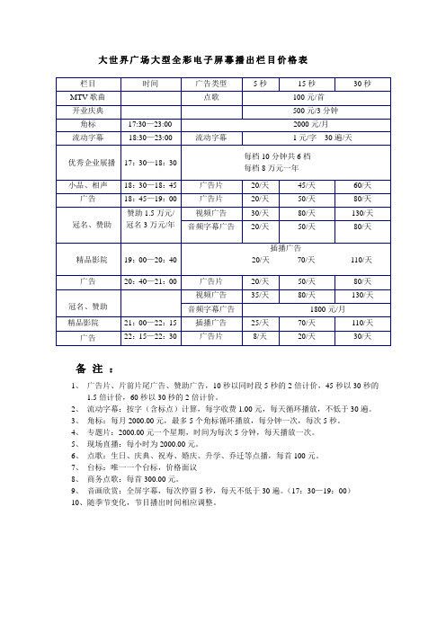 大世界广场大型全彩电子屏幕播出栏目价格