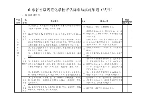 山东省省级规范化学校评估标准与实施细则(试行)