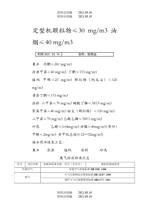 各类废气分类及排放标准之欧阳法创编