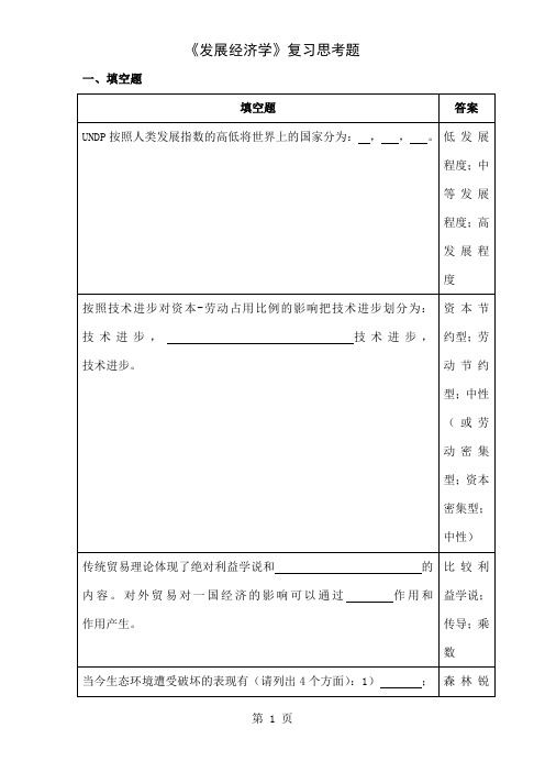 发展经济学复习思考题-27页word资料