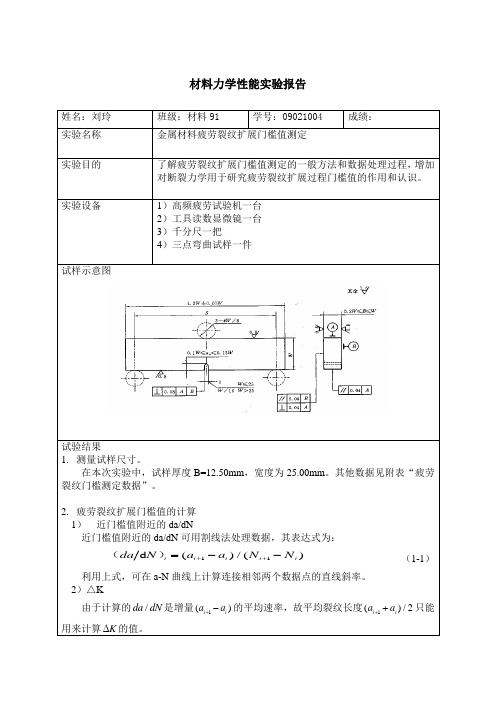 金属材料疲劳裂纹扩展门槛值测定