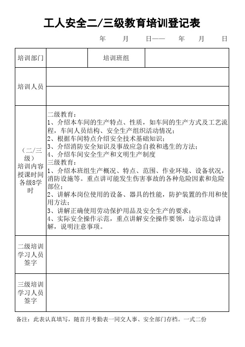 工人2——3级安全教育培训登记表