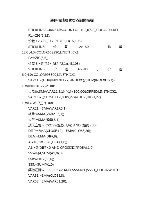 通达信精准买卖点副图指标