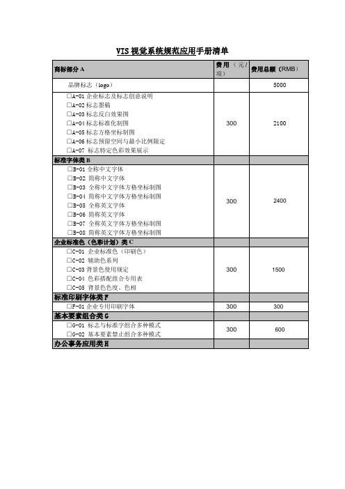 VIS视觉系统规范应用手册清单