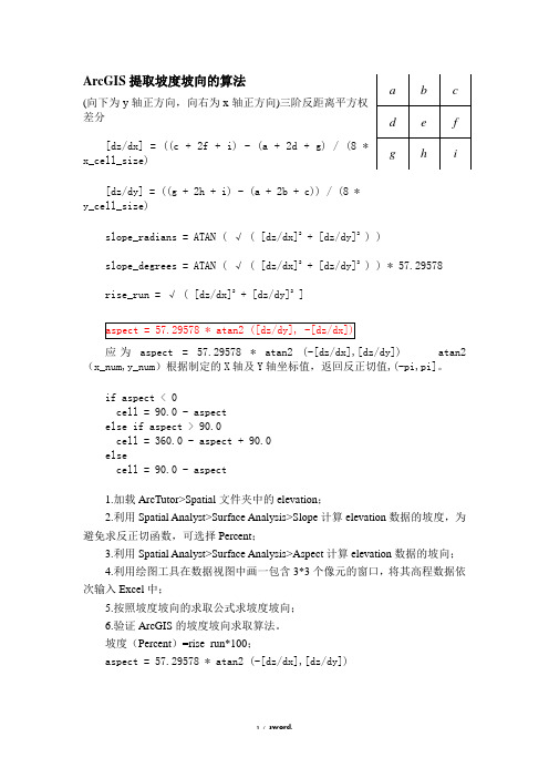 坡度坡向的提取算法#精选.