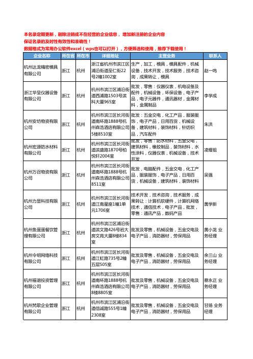 2020新版浙江省杭州橡胶机械设备工商企业公司名录名单黄页大全236家