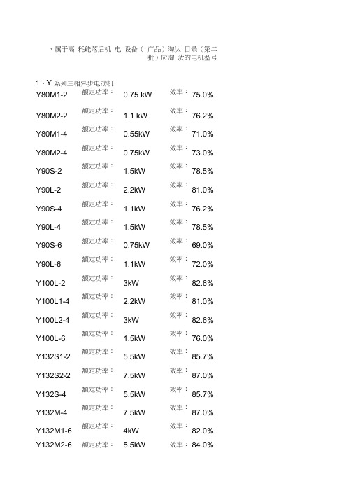 淘汰电机型汇总二三批