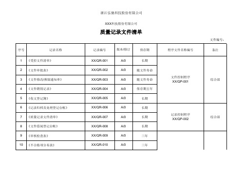 质量记录文件清单