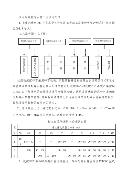 基床表层填筑试验段施工方案