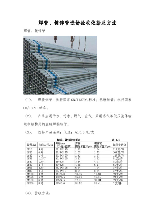 焊管、镀锌管进场验收依据及方法