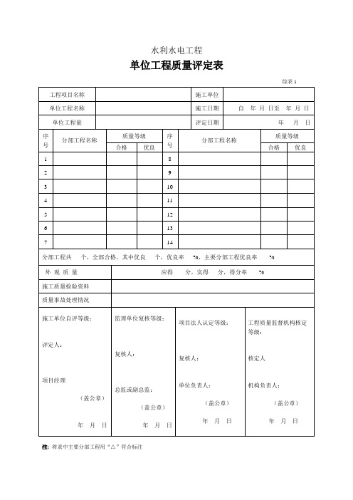 水库除险加固水利工程质量评定表