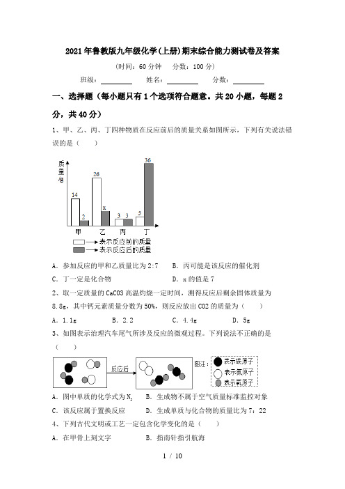 2021年鲁教版九年级化学(上册)期末综合能力测试卷及答案