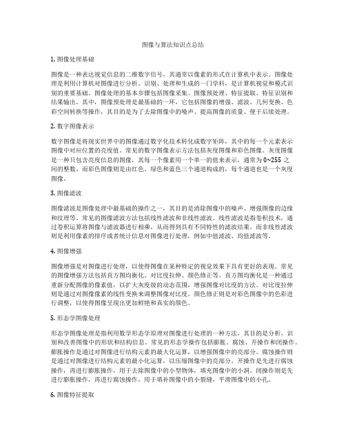 图像与算法知识点总结