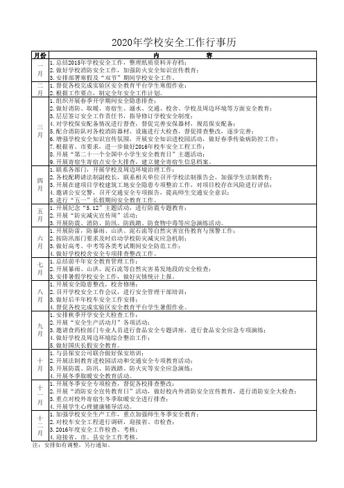 2020年学校安全工作行事历