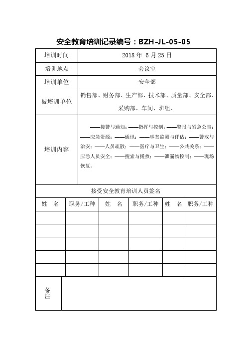 应急救援安全培训记录(4)