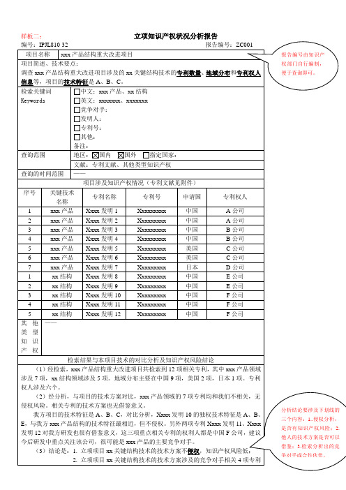 知识产权管理体系认证立项知识产权状况分析报告 (2)