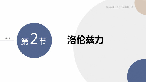 1-2洛伦兹力课件(32张PPT)