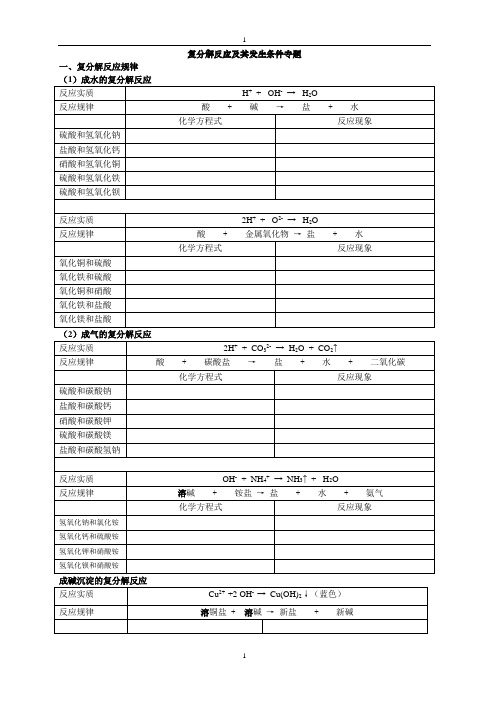 复分解反应及其发生条件专题