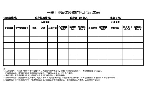 一般工业固体废物贮存环节记录表