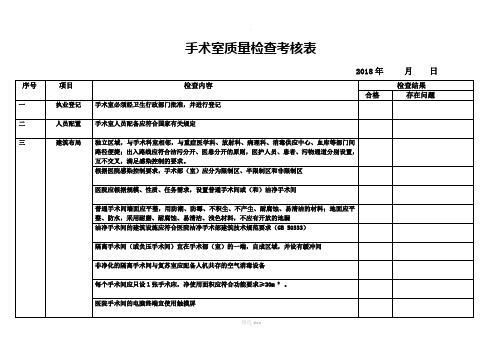 手术室质量检查考核表