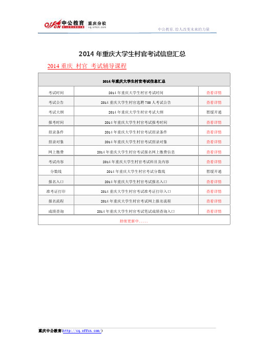 2014年重庆大学生村官考试信息汇总