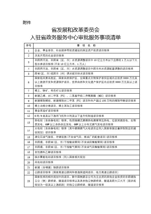 省发展和改革委员会入驻省政务服务中心审批服务事项清单【模板】