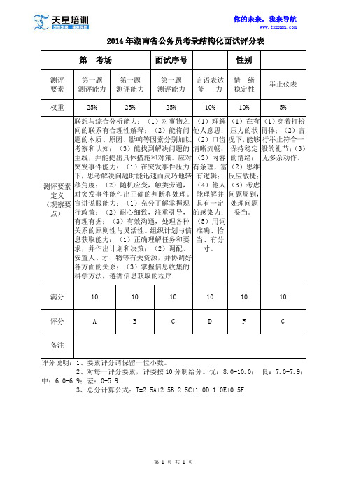 2014年湖南省公务员考录结构化面试评分表