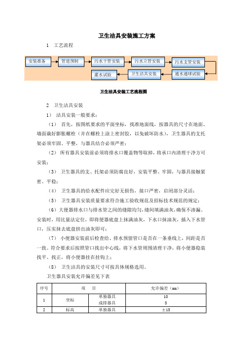 卫生洁具安装施工方案