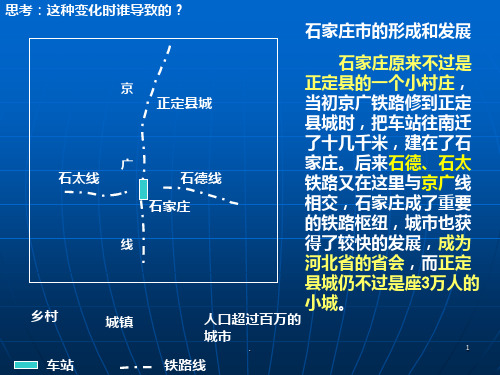 二交通运输方式和布局变化的影响PPT课件