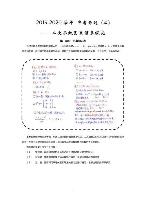 中考专题2二次函数图像与系数教师版