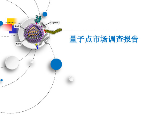 量子点市场调查报告(2018)