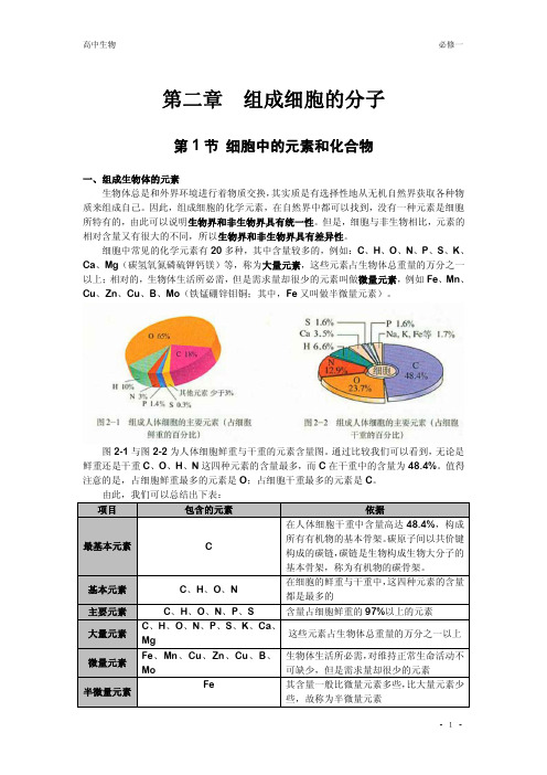 精编高中生物 必修一 第二章知识点(PDF格式)