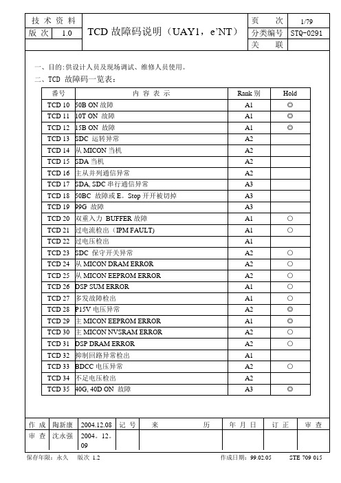 eNT故障码