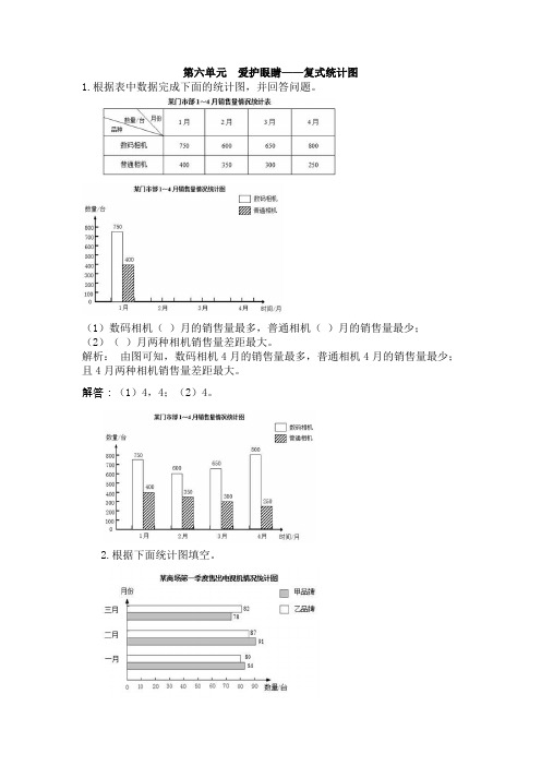 五年级下册数学试题-第6单元 复式统计图爬坡题 青岛版(含答案)