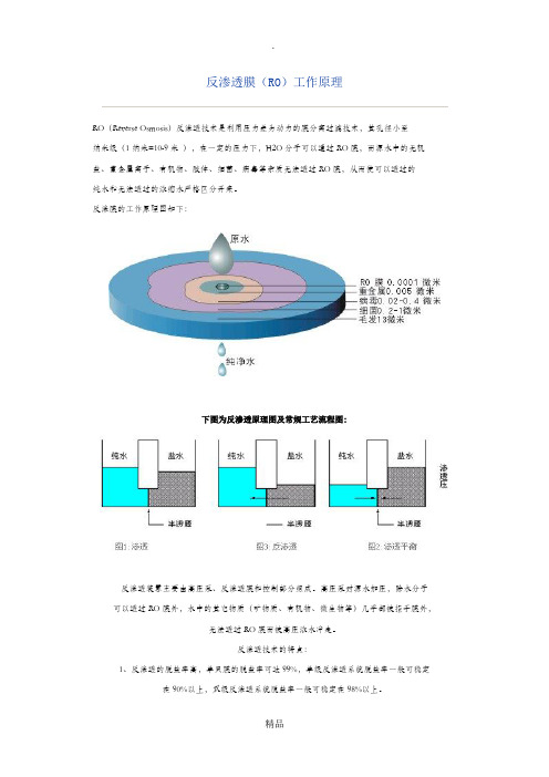 反渗透膜工作原理