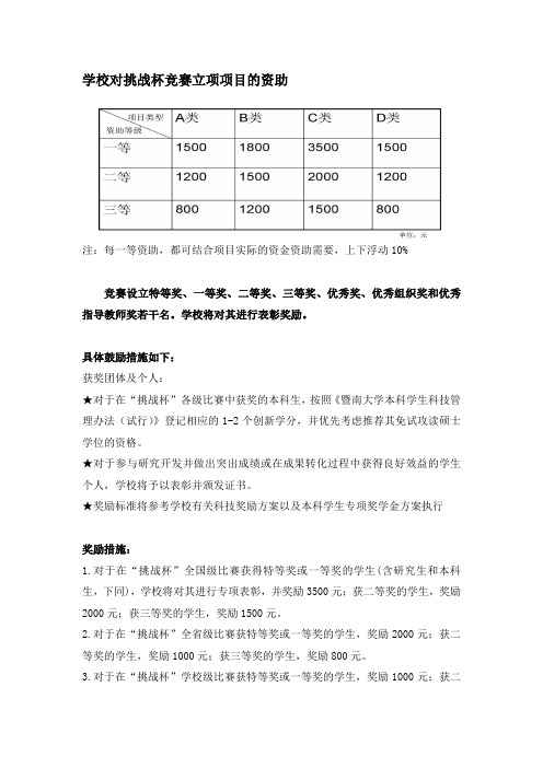 挑战杯奖励和表彰申报参赛流程