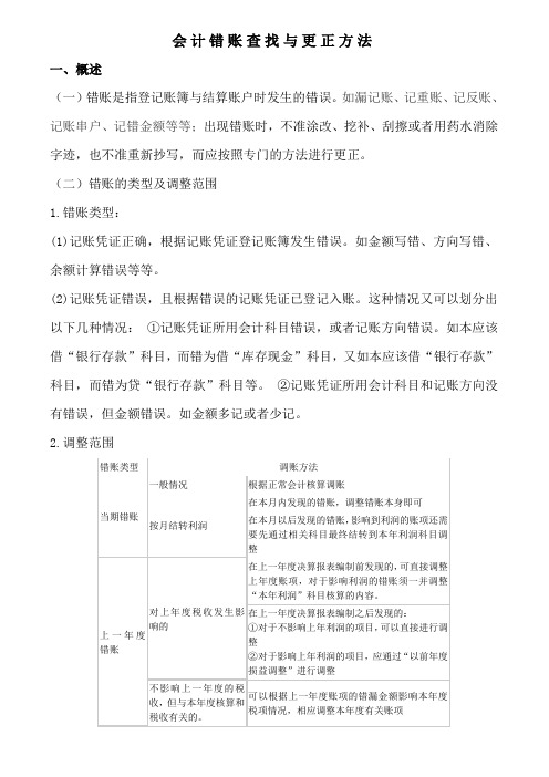 会计错账查找与更正方法