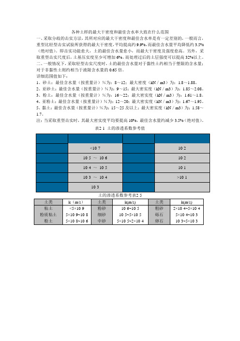 各种土样的最大干密度和最佳含水率大致在什么范围