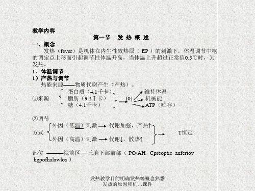 发热教学目的明确发热等概念熟悉发热的原因和机课件